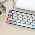 Device Terminal Round 2 AKA /dev/tty1