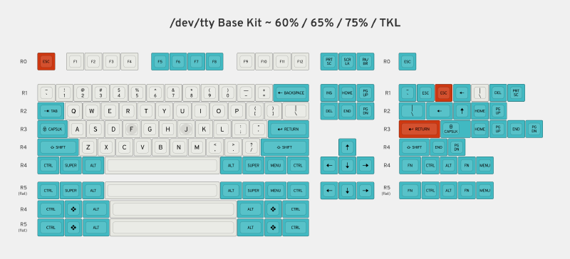 Featured image of post Getting ready for /dev/tty2
