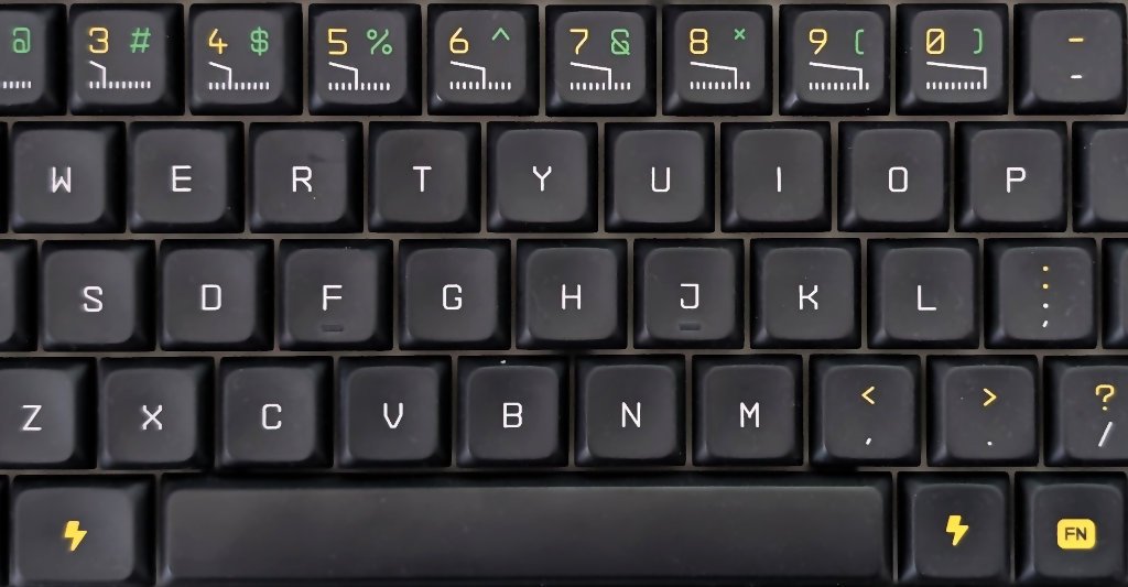 Link Preview Image