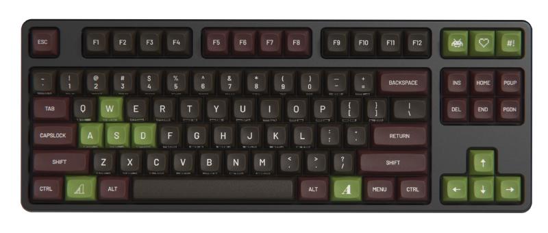 Featured image of post What a great start for 2022!